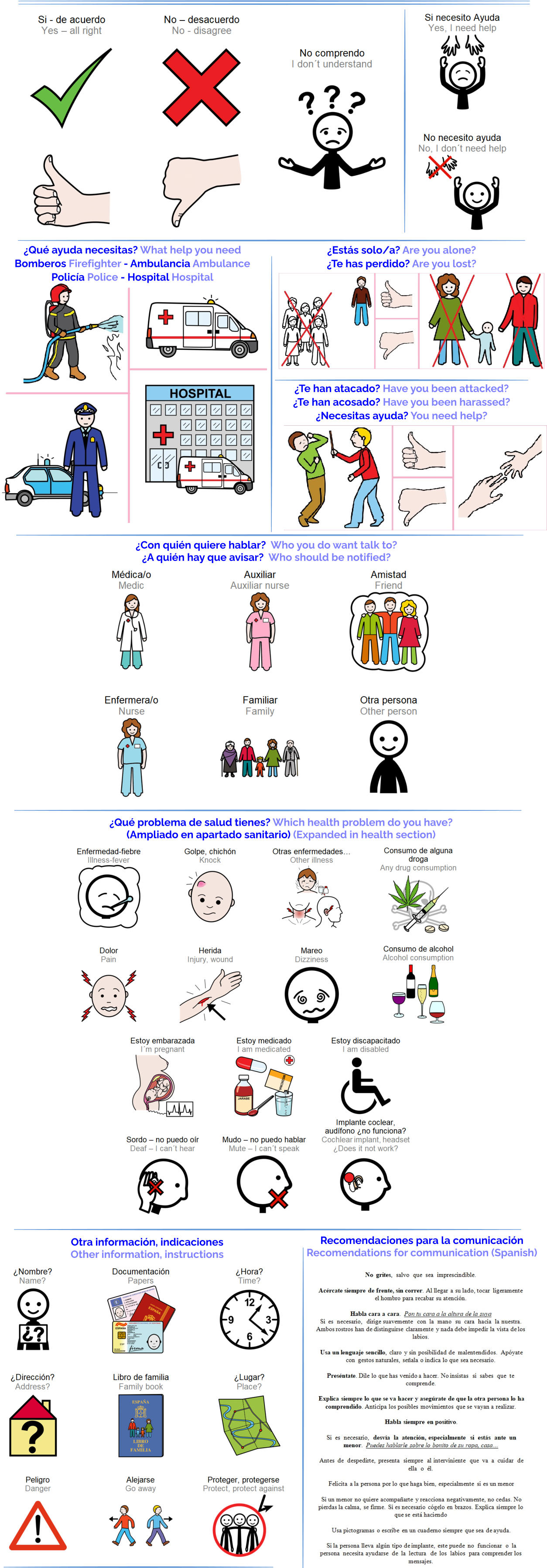 ¿Qué ayuda necesitas? What help you need Bomberos Firefighter - Ambulancia Ambulance Policía Police - Hospital Hospital ¿Estás solo/a? Are you alone? ¿Te has perdido? Are you lost? ¿Con quién quiere hablar?  Who you do want talk to?  ¿A quién hay que avisar?  Who should be notified?  ¿Te han atacado? Have you been attacked? ¿Te han acosado? Have you been harassed? ¿Necesitas ayuda? You need help?  ¿Qué problema de salud tienes? Which health problem do you have? (Ampliado en apartado sanitario) (Expanded in health section)  Otra información, indicaciones Other information, instructions  Recomendaciones para la comunicación Recomendations for communication (Spanish)