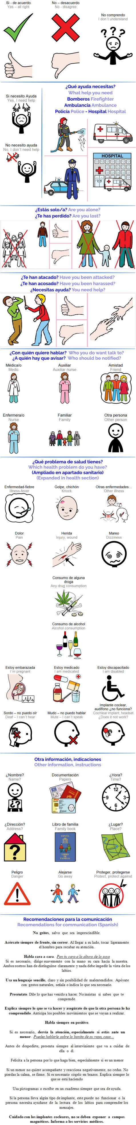 ¿Qué ayuda necesitas?  What help you need Bomberos Firefighter Ambulancia Ambulance Policía Police - Hospital Hospital ¿Estás solo/a? Are you alone? ¿Te has perdido? Are you lost?  ¿Te han atacado? Have you been attacked? ¿Te han acosado? Have you been harassed? ¿Necesitas ayuda? You need help?   ¿Con quién quiere hablar?  Who you do want talk to?  ¿A quién hay que avisar?  Who should be notified?   ¿Qué problema de salud tienes?  Which health problem do you have? (Ampliado en apartado sanitario)  (Expanded in health section)  Otra información, indicaciones Other information, instructions  Recomendaciones para la comunicación Recomendations for communication (Spanish)